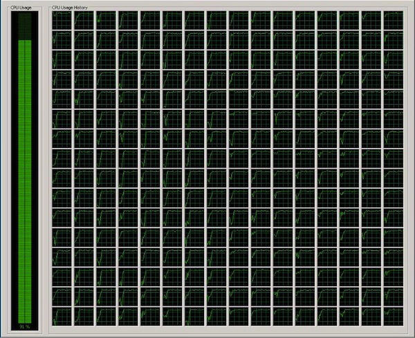 256 core taskmanager