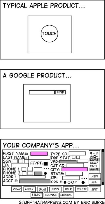 Your Product